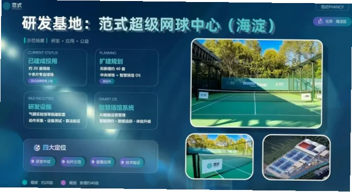 新浪体育：专家揭秘内容生态与技术驱动优势